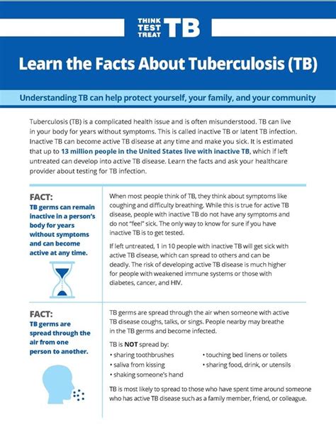 Tuberculosis (TB) Fact Sheets.